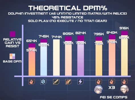 feqix|feqix analysis.